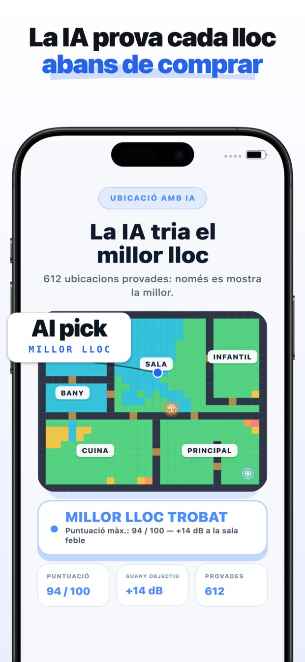 Tria l'habitació que més t'importa: el despatx, el dormitori, la terrassa.