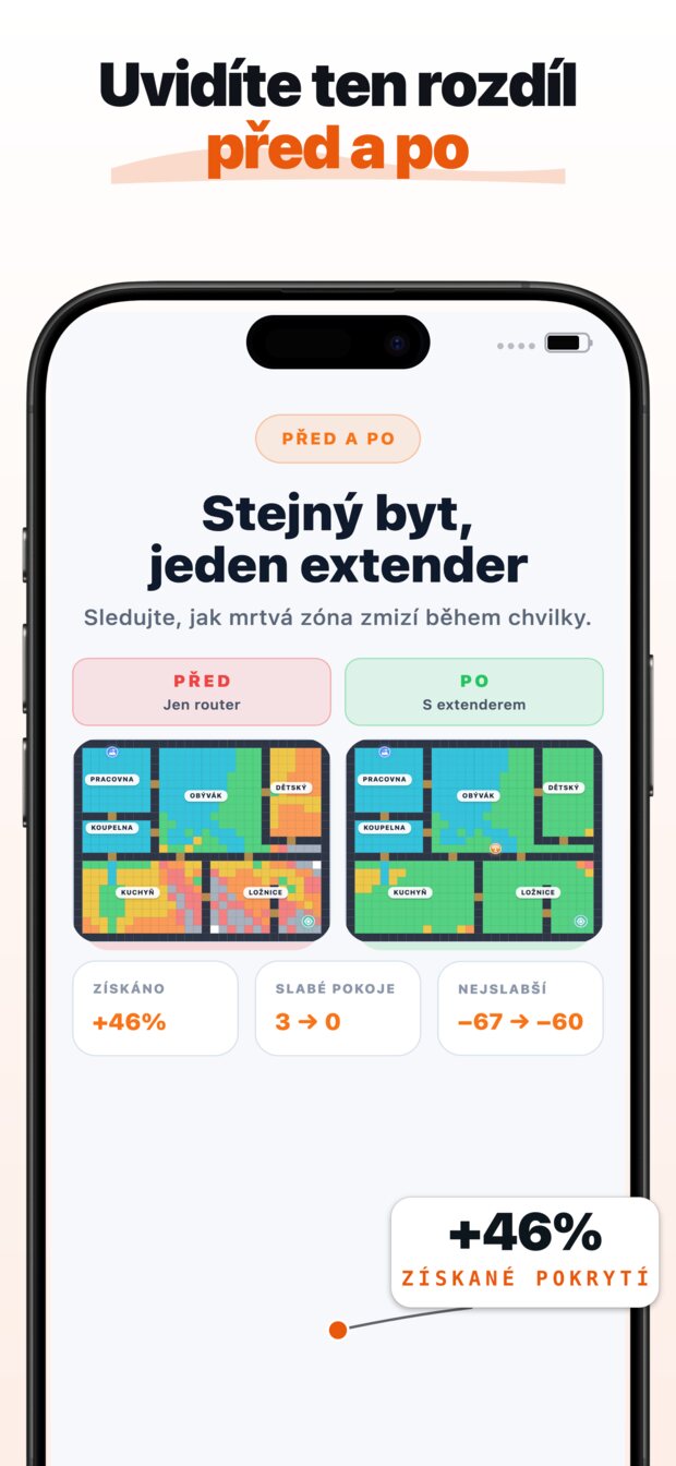 Vizuální heatmapa přesně ukáže, kde váš signál slábne – a proč (stěny, vzdálenost, stavební materiály).