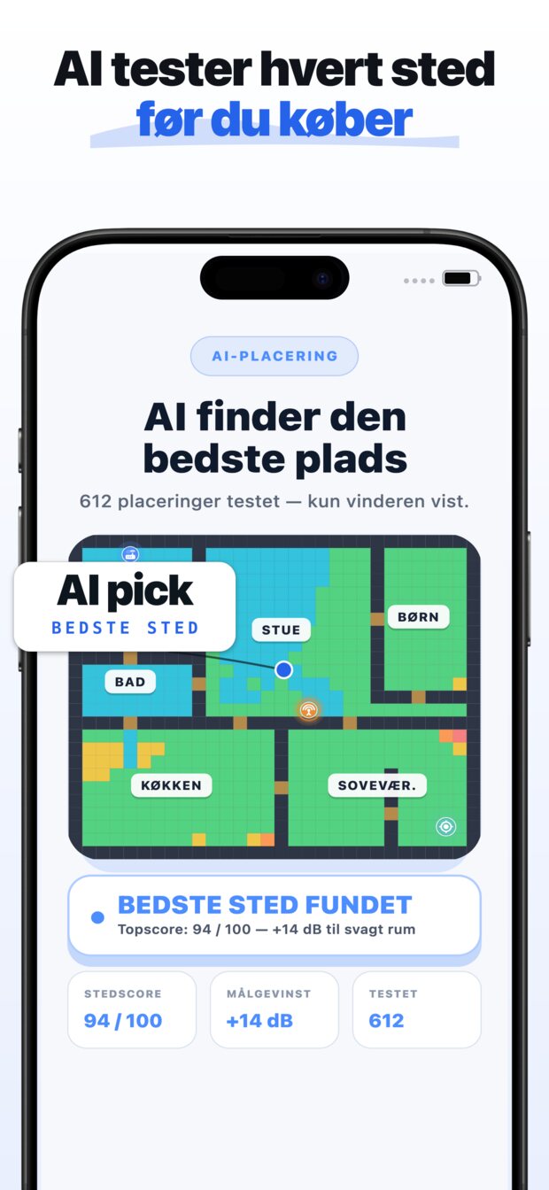 Vælg det rum, der betyder mest — kontoret, soveværelset, terrassen.