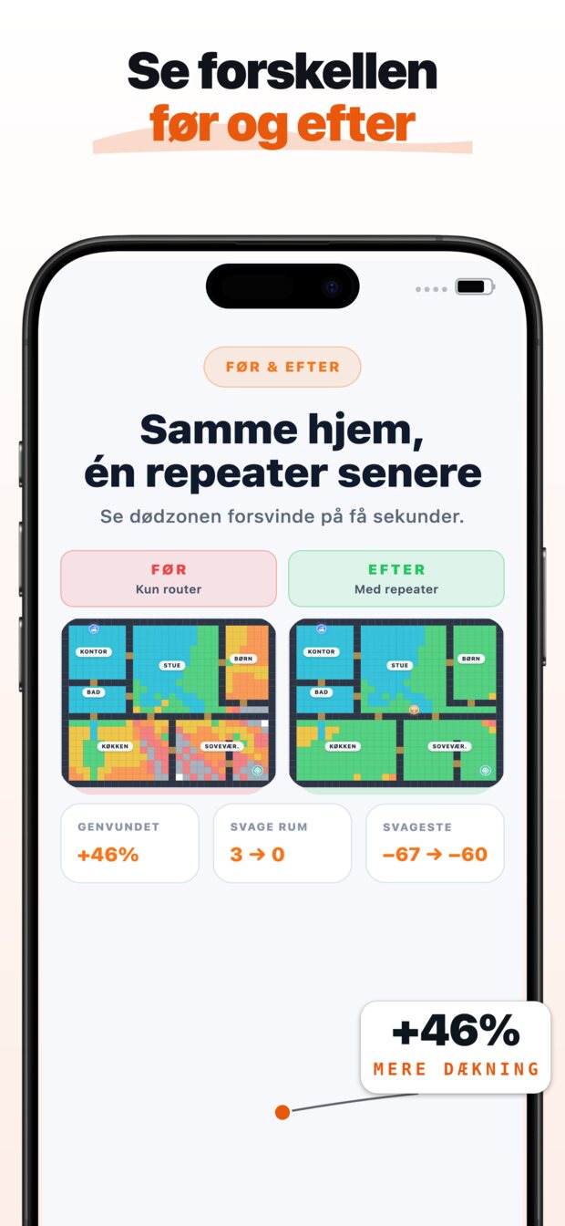 Det visuelle signalkort viser præcis, hvor dit signal dør — og hvorfor (vægge, afstand, byggematerialer).
