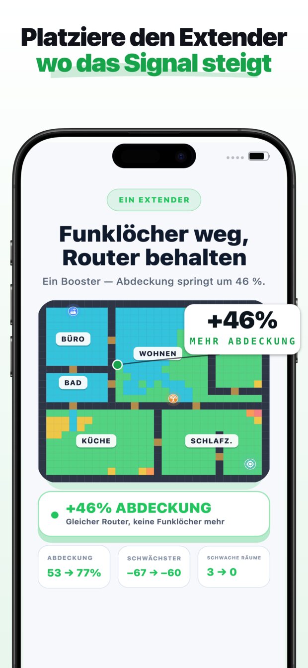 Setze deinen Router genau dorthin, wo er wirklich steht.