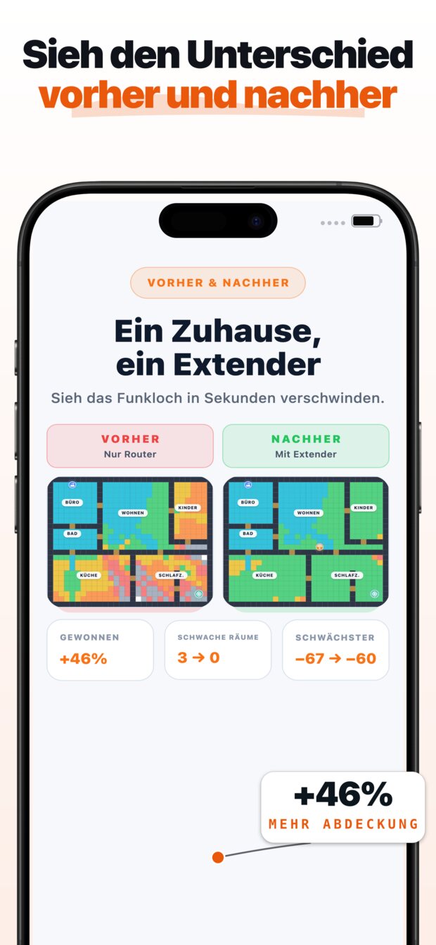 Die visuelle Heatmap zeigt dir genau, wo dein Signal abreißt – und warum (Wände, Distanz, Baumaterialien).