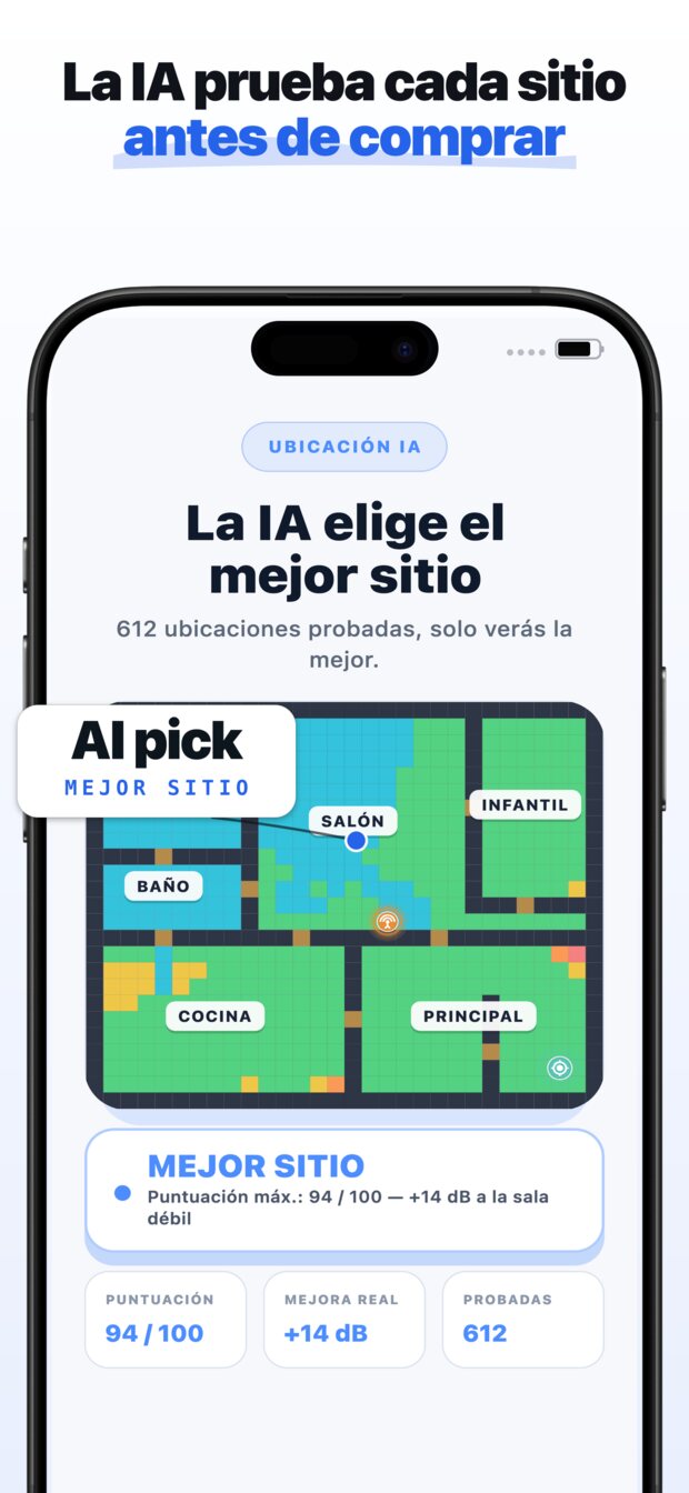 Elige la habitación que más te importa: el despacho, el dormitorio, la terraza.