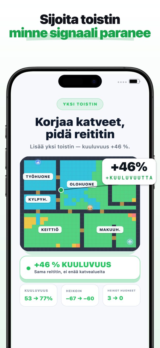 Sijoita reititin sinne, missä se oikeasti on.