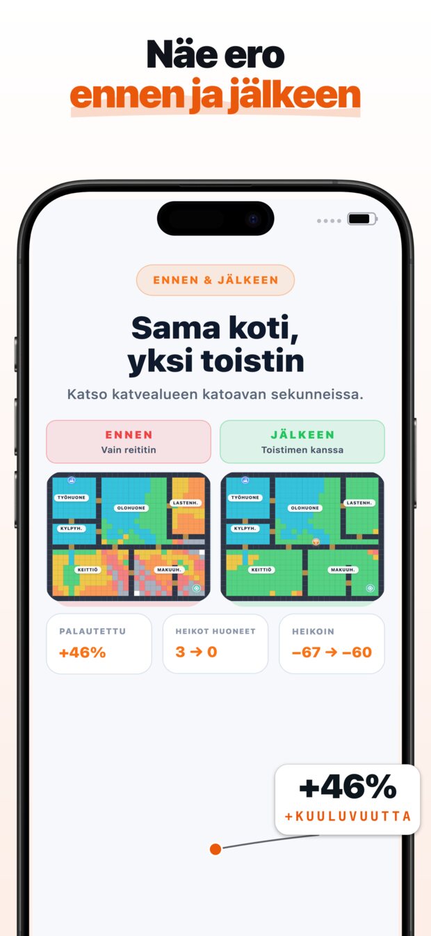 Visuaalinen lämpökartta näyttää tarkalleen, missä signaali hiipuu – ja miksi (seinät, etäisyys, rakennusmateriaalit).