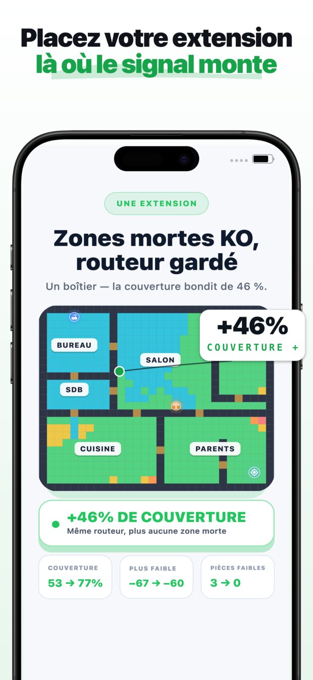 Placez votre box là où elle se trouve réellement.