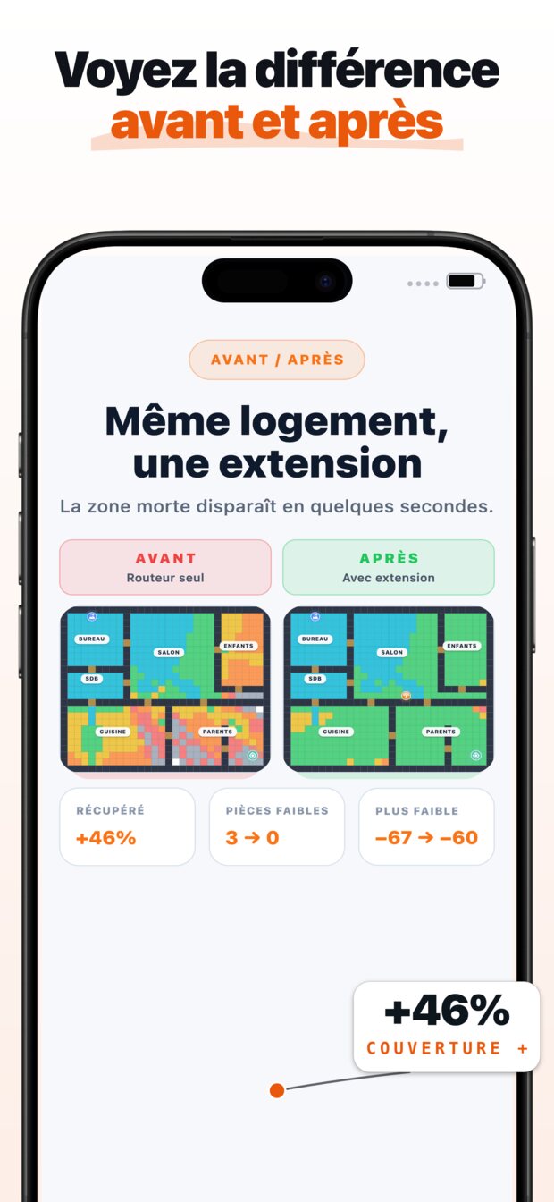 La carte thermique visuelle montre exactement où votre signal s'effondre, et pourquoi (murs, distance, matériaux de construction).