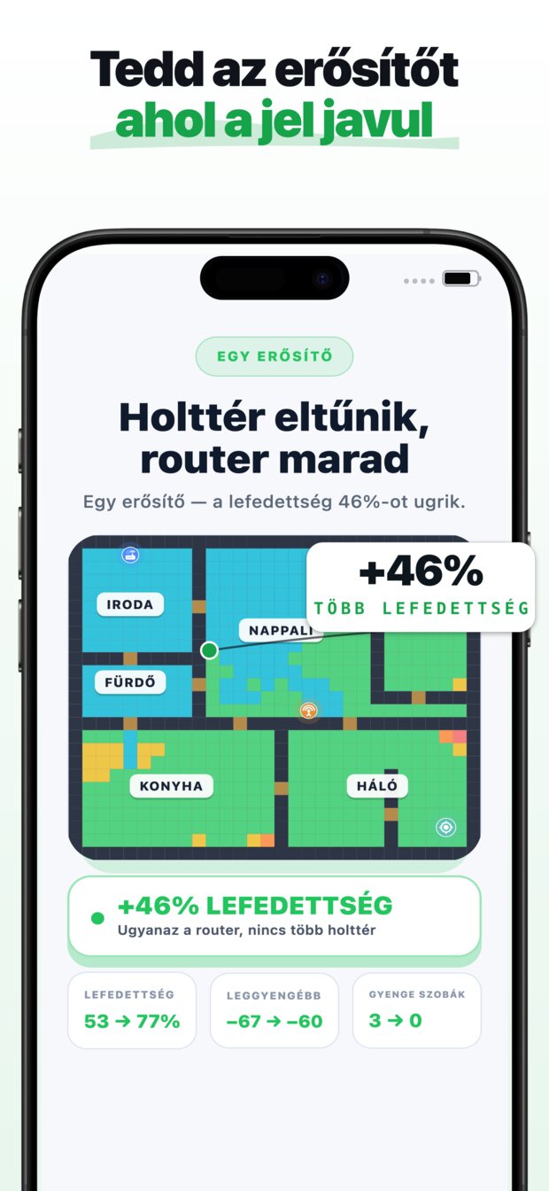 Helyezd el a routert oda, ahol valójában áll.