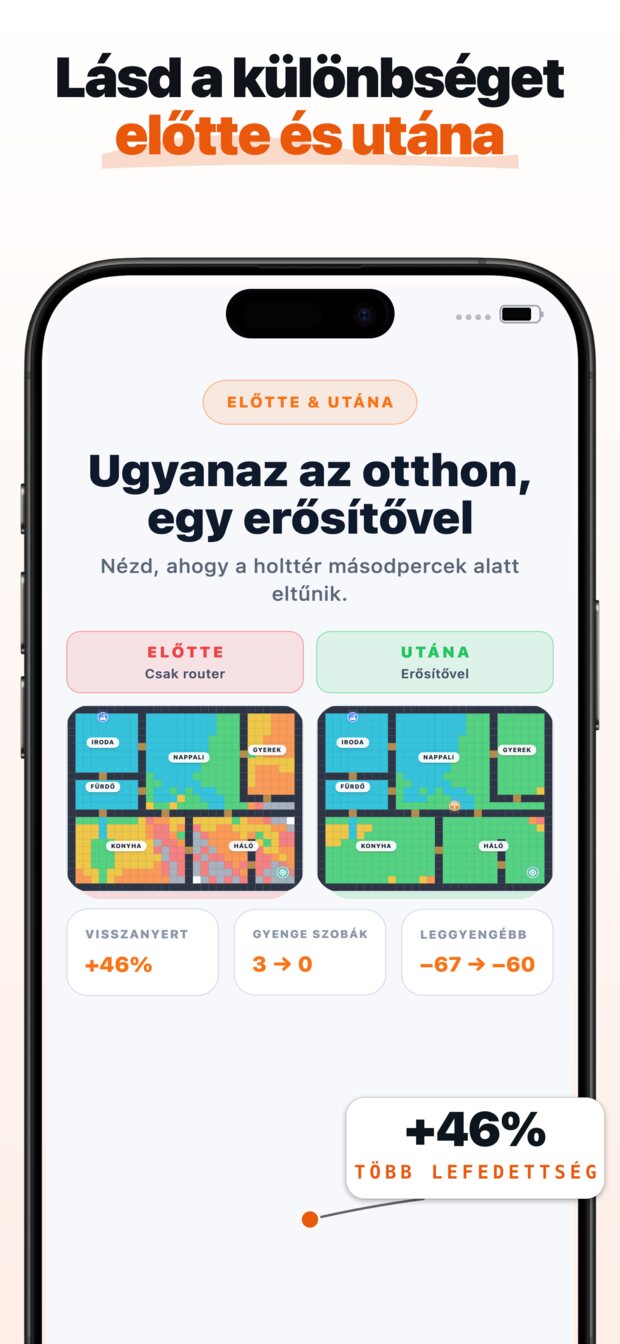 A vizuális hőtérkép pontosan megmutatja, hol gyengül el a jeled – és miért (falak, távolság, építőanyagok).