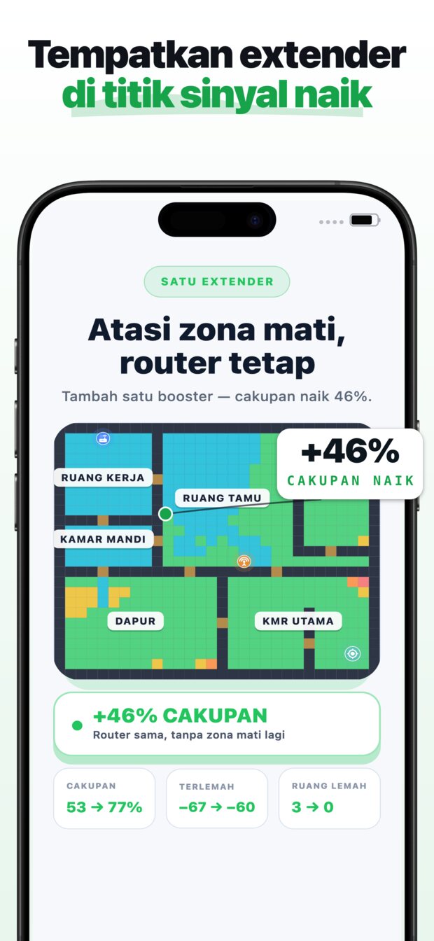 Letakkan router di posisi sebenarnya.