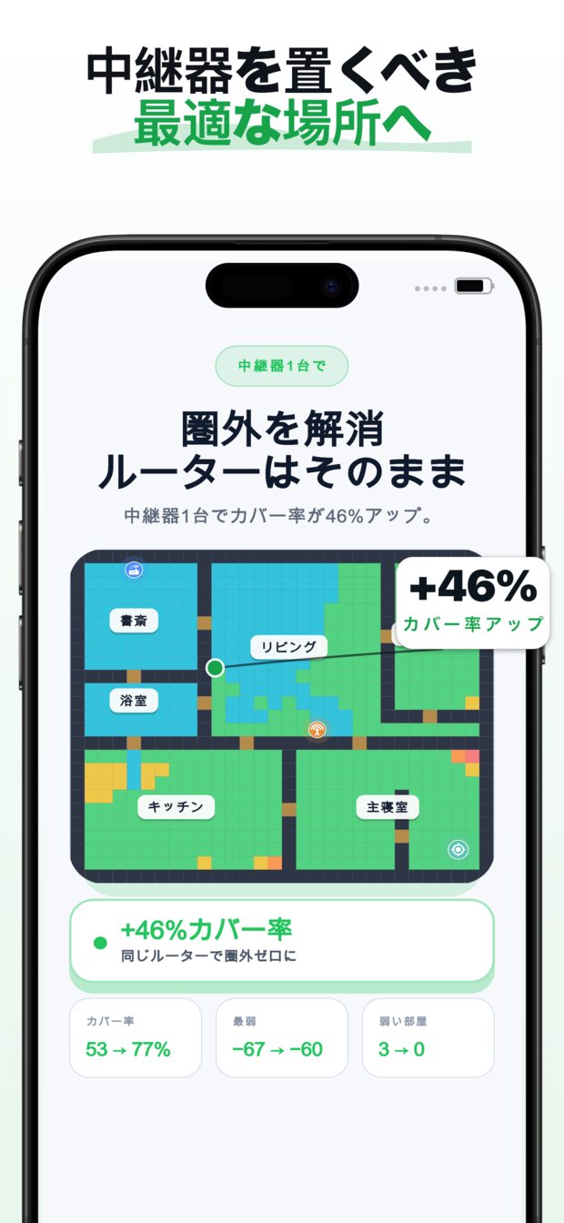 ルーターを実際にある場所に置く。