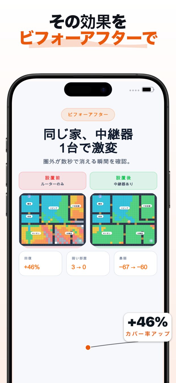ヒートマップで電波が弱る場所が一目でわかり、その理由(壁・距離・建材)も示します。