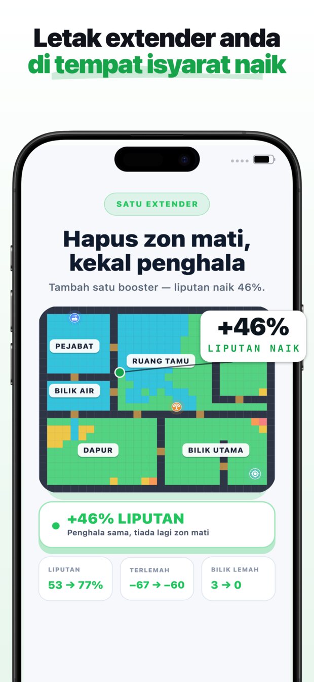 Letakkan penghala anda di tempat sebenar ia berada.