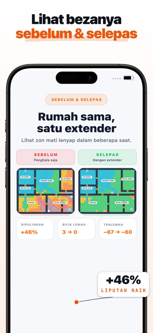 Peta haba visual tunjuk dengan tepat di mana isyarat anda mati — dan kenapa (dinding, jarak, bahan bangunan).