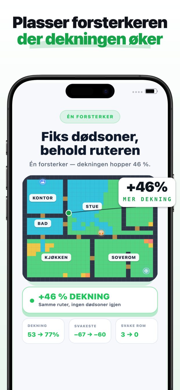 Plasser ruteren der den faktisk står.