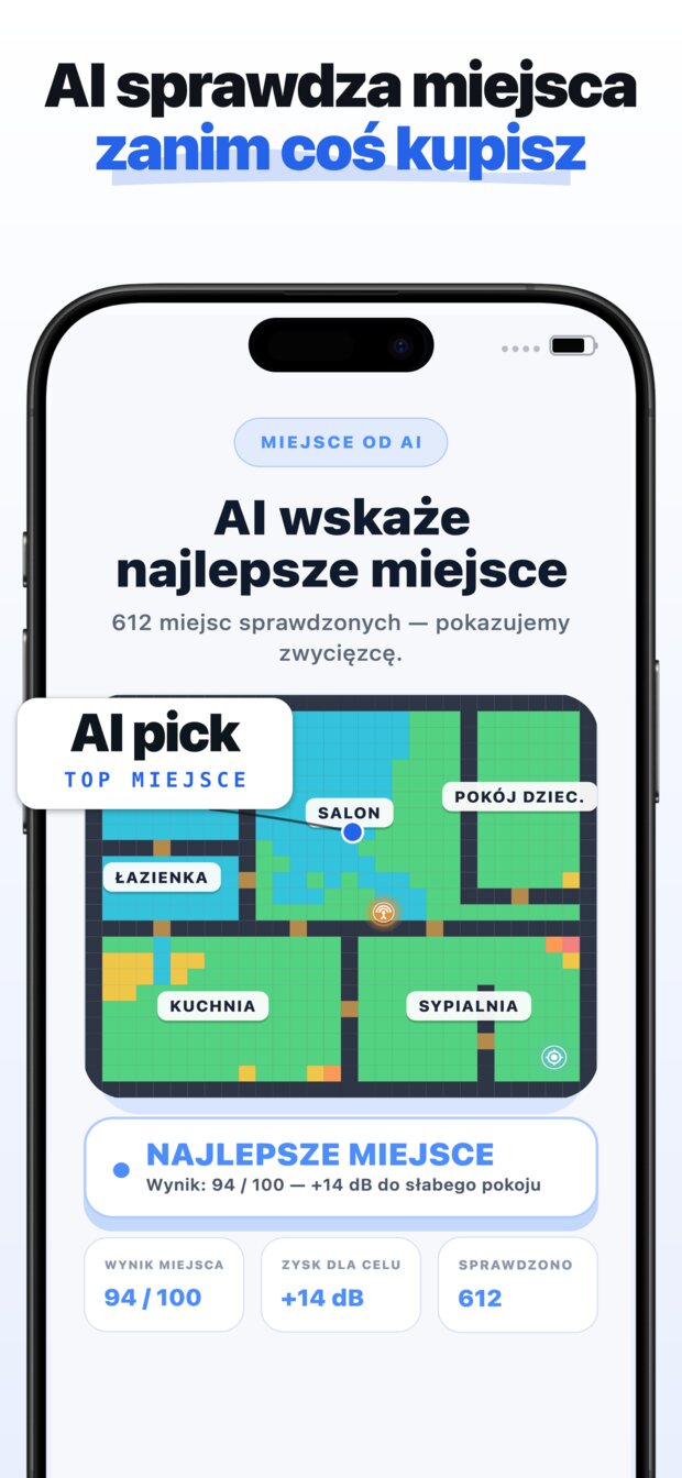 Wskaż pokój, który liczy się najbardziej – biuro, sypialnię, taras.