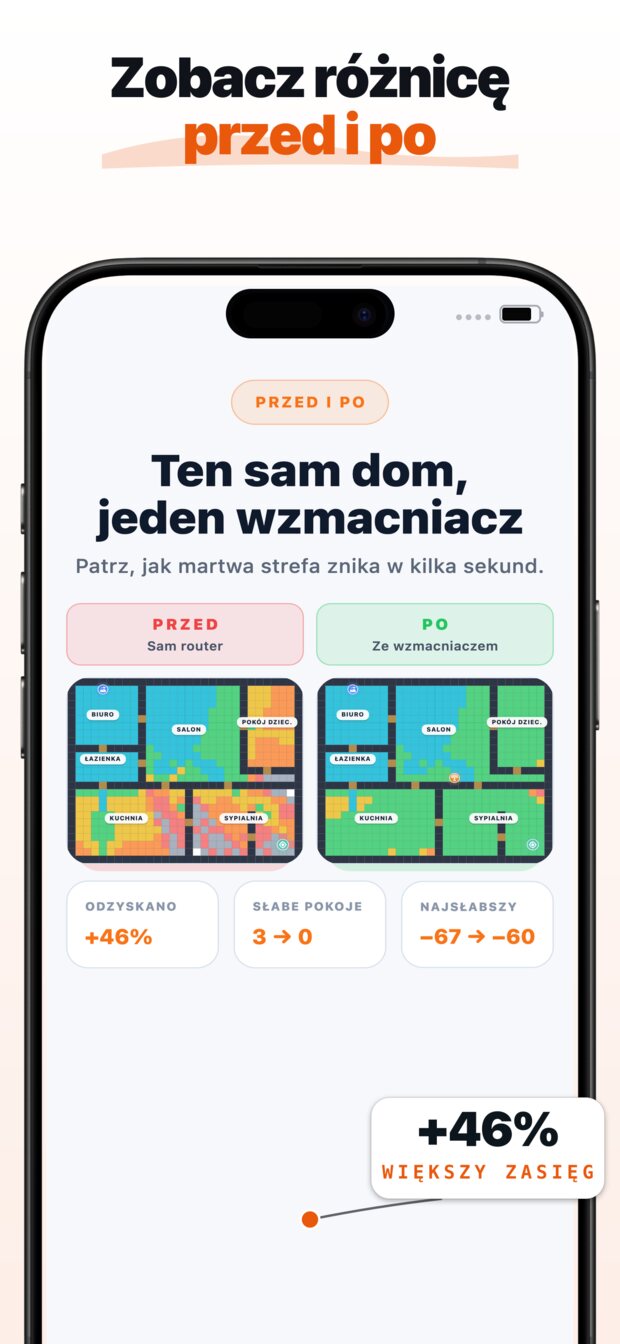 Wizualna mapa cieplna pokazuje dokładnie, gdzie sygnał zanika – i dlaczego (ściany, odległość, materiały budowlane).