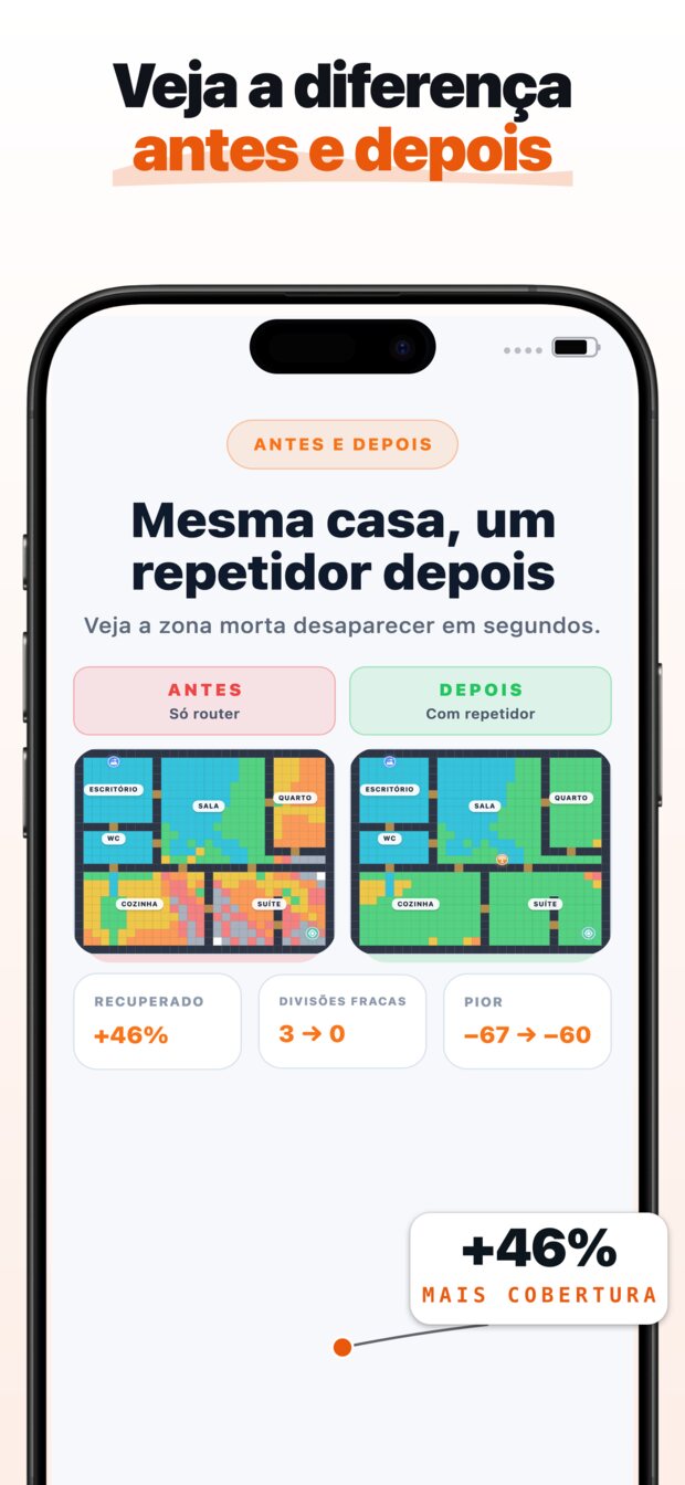 O mapa de calor mostra-lhe exatamente onde o seu sinal morre — e porquê (paredes, distância, materiais de construção).