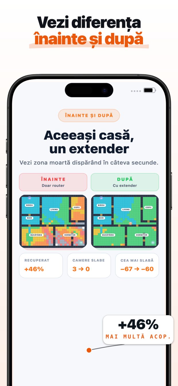 Harta termică vizuală îți arată exact unde îți moare semnalul — și de ce (pereți, distanță, materiale de construcție).