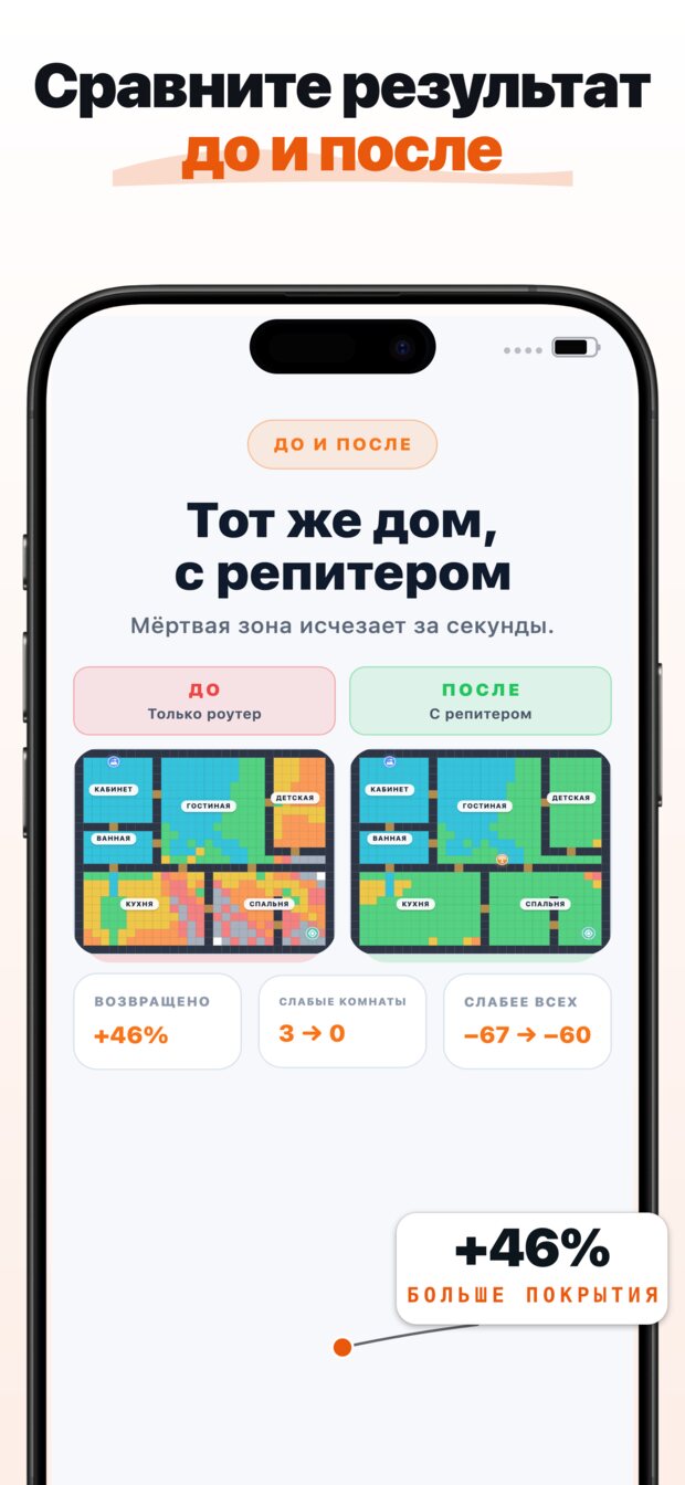 Визуальная карта показывает, где именно слабеет сигнал — и почему (стены, расстояние, материалы здания).