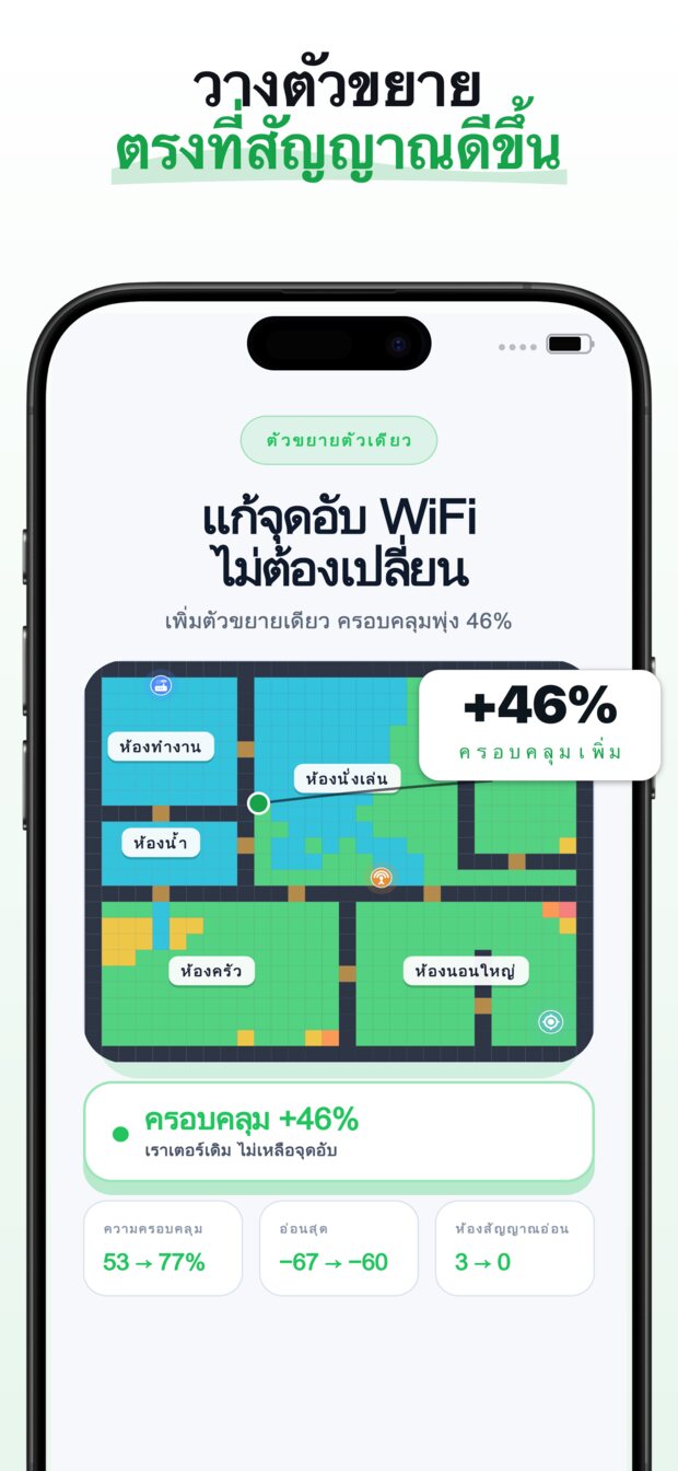 วางเราเตอร์ตรงตำแหน่งที่มันตั้งอยู่จริง