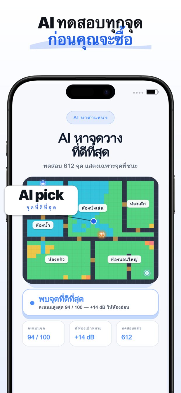 เลือกห้องที่สำคัญที่สุดสำหรับคุณ — ห้องทำงาน ห้องนอน หรือระเบียง