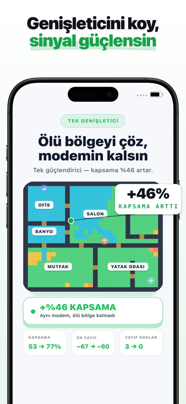 Modemini gerçekte durduğu yere yerleştir.