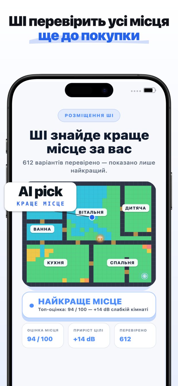 Оберіть кімнату, яка найважливіша, — кабінет, спальню, балкон.