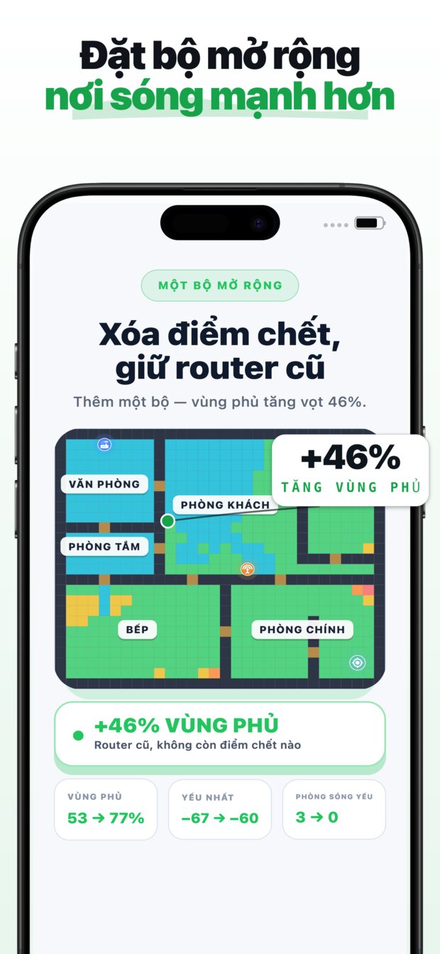 Đặt router vào đúng vị trí thực tế của nó.