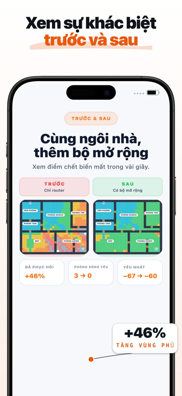 Bản đồ nhiệt trực quan cho thấy chính xác nơi sóng của bạn đang chết — và vì sao (tường, khoảng cách, vật liệu xây dựng).