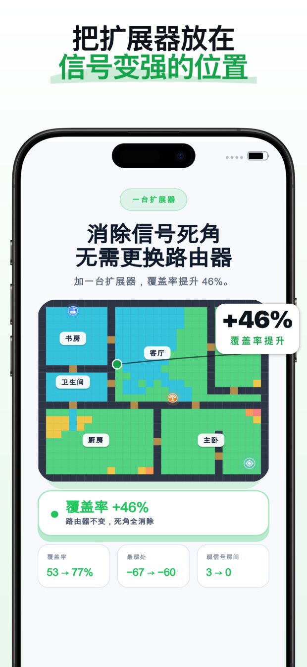 把路由器放到它真实所在的位置。