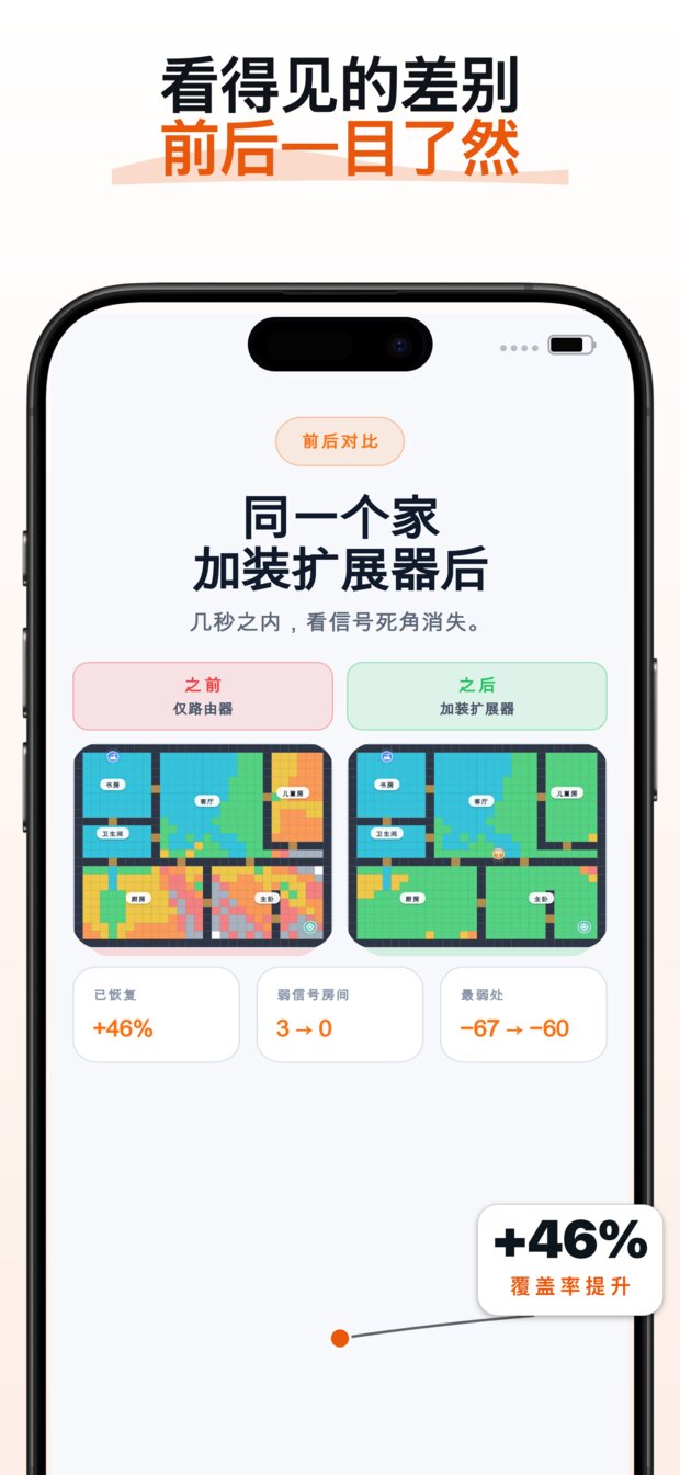 可视化信号热力图,直观显示信号在哪里变弱——以及为什么(墙体、距离、建筑材料)。