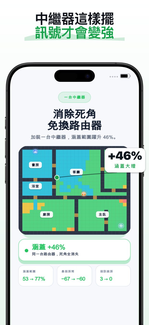 把分享器放到它實際擺放的位置。